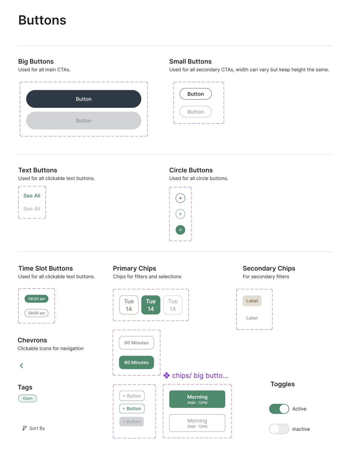 Design system sheet: big, small, text and circle buttons, time slots, chips, tags and toggles